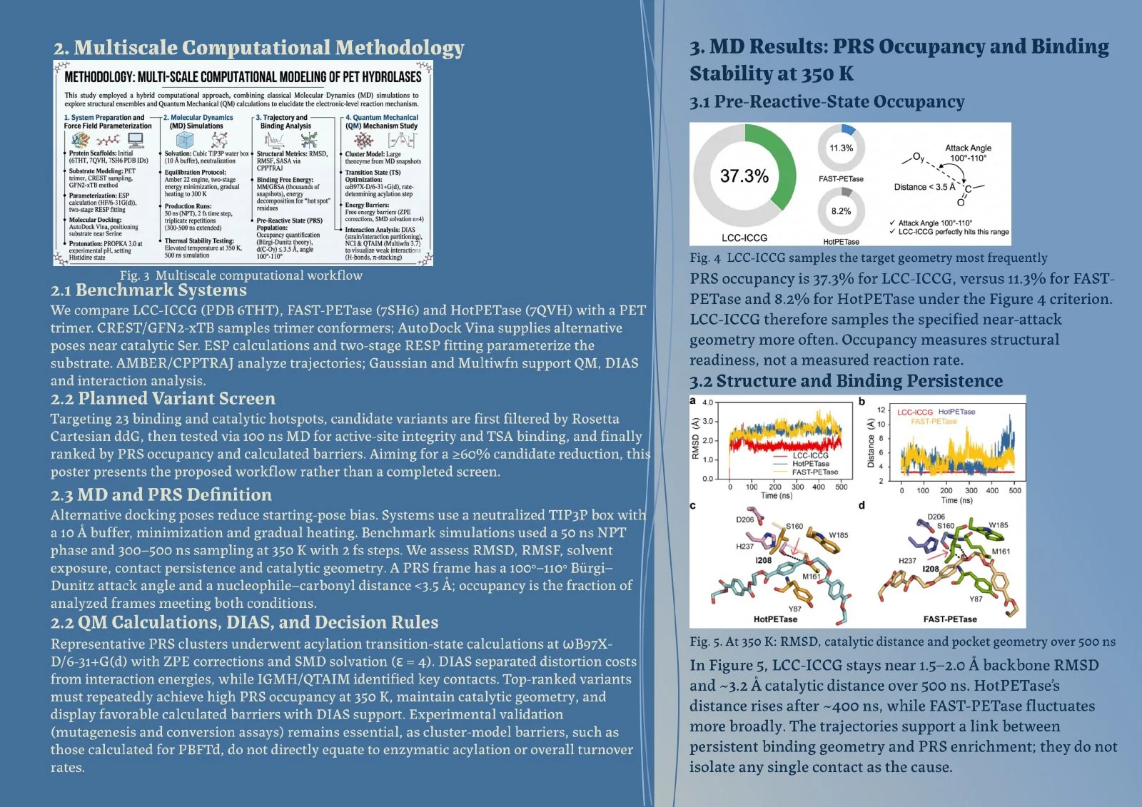 The Biowizards project portfolio — page 7
