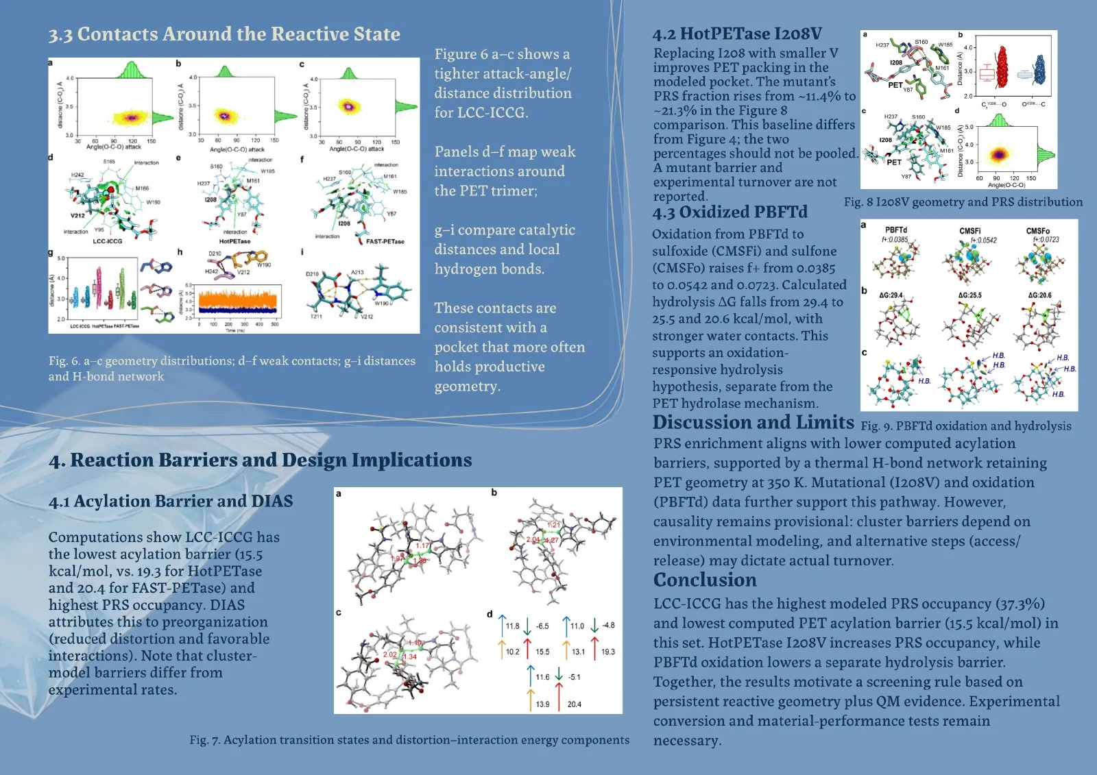 The Biowizards project portfolio — page 8