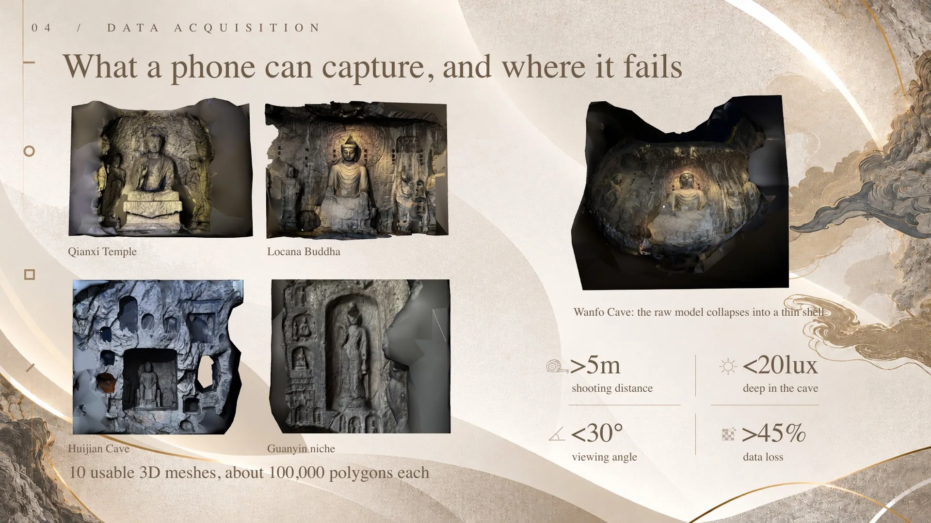Smartphone photogrammetry