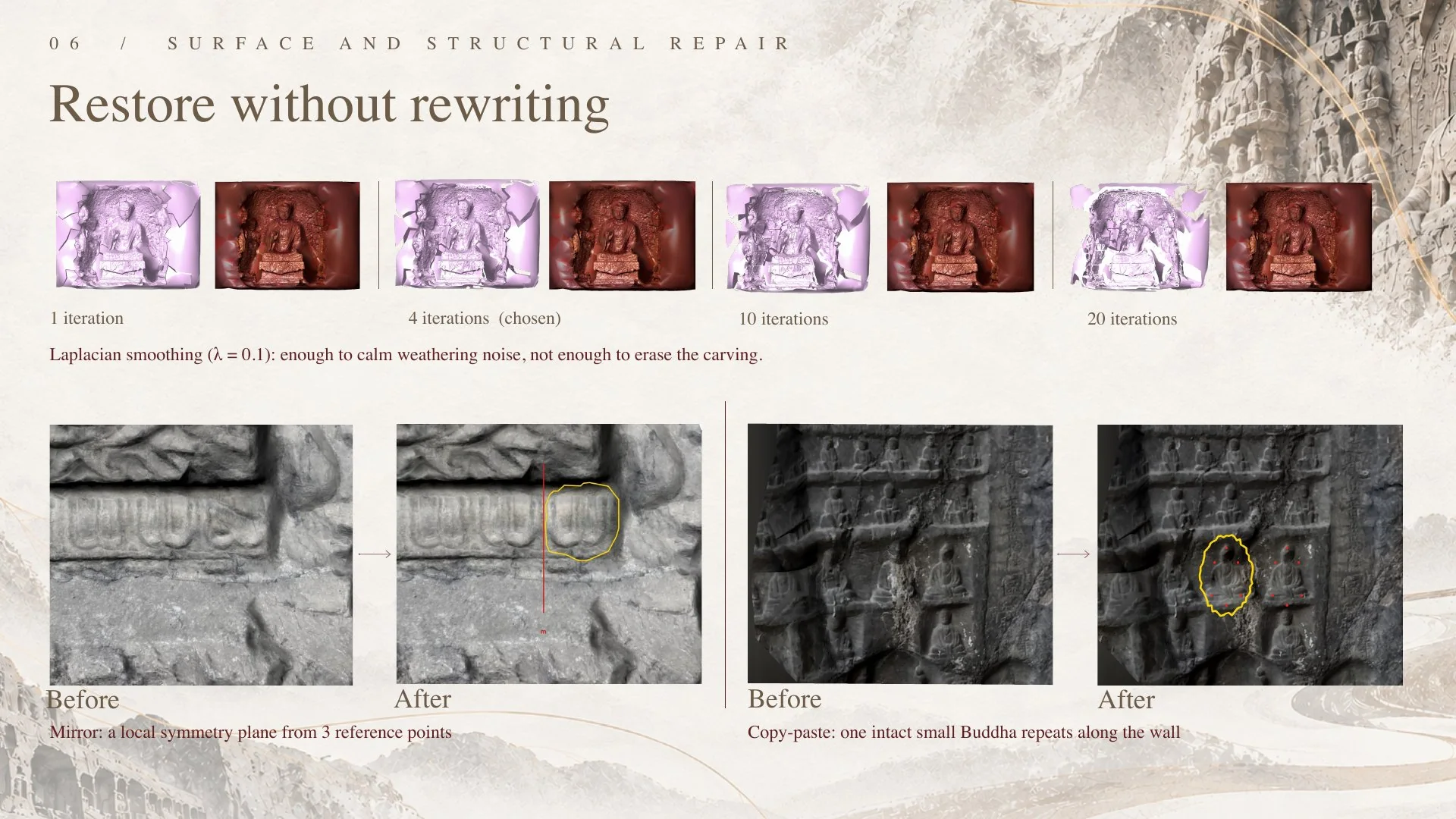 Surface and structural repair