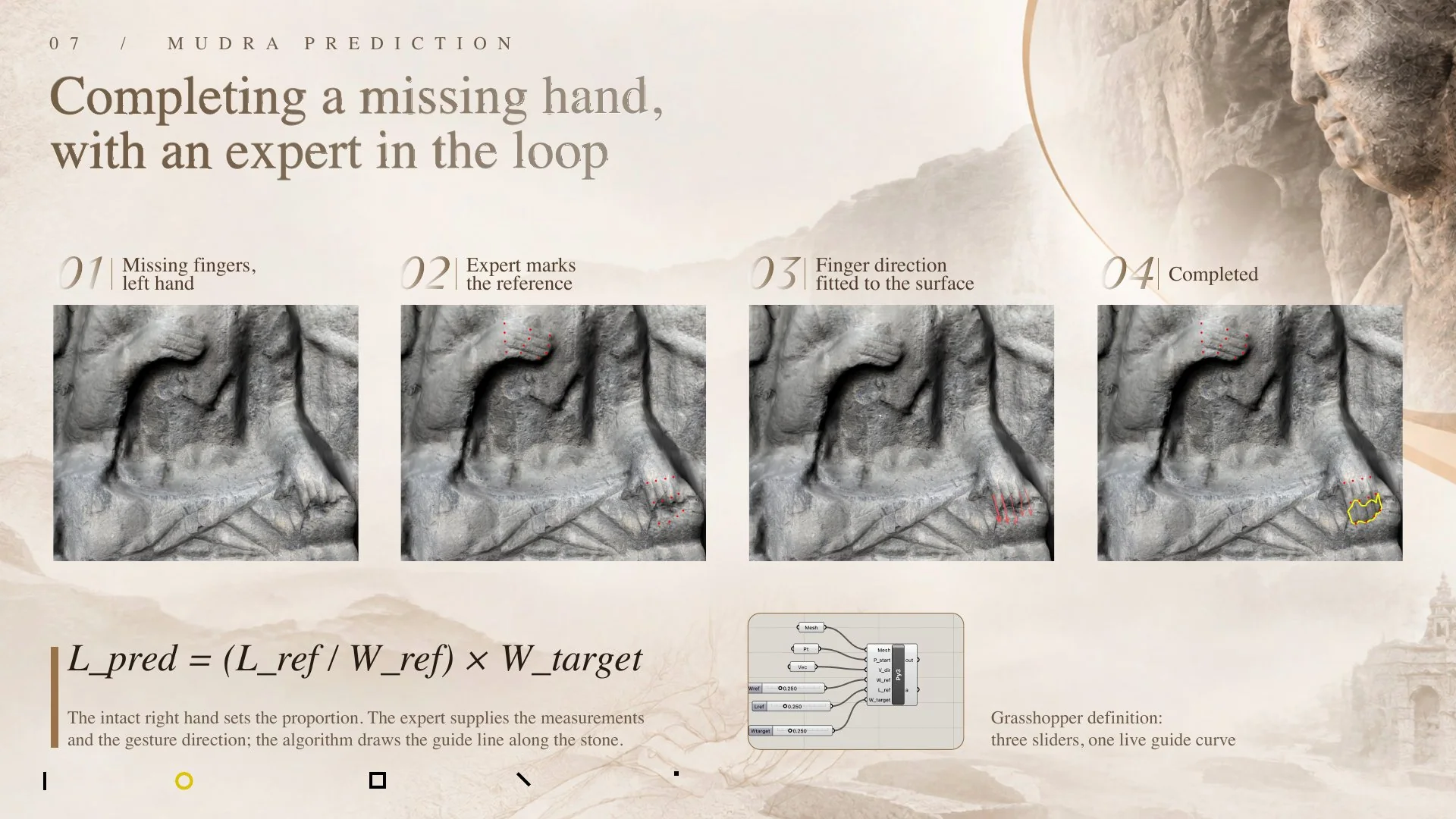 Expert-guided reconstruction